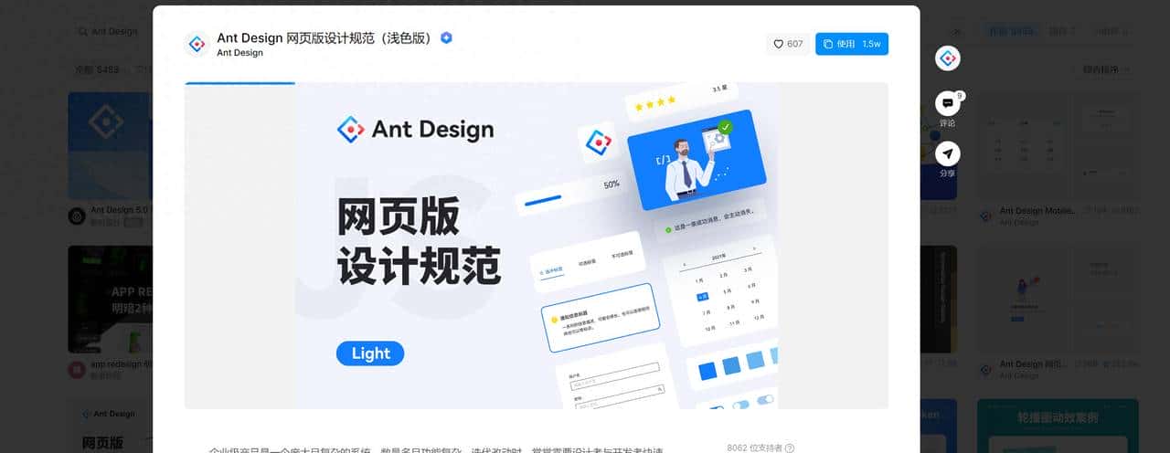 8个免费的大厂UI组件库,你值得拥有