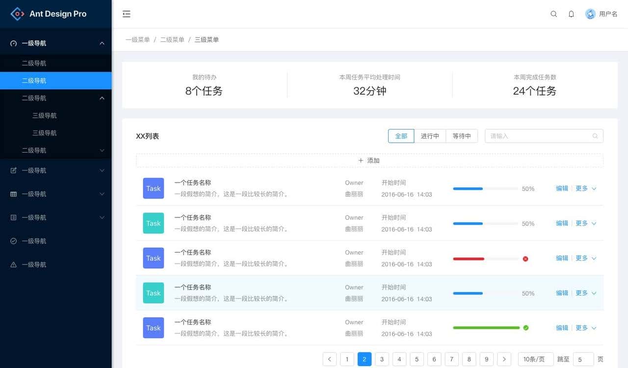 Ant Design虽然看起来不惊艳，但是绝对好用！