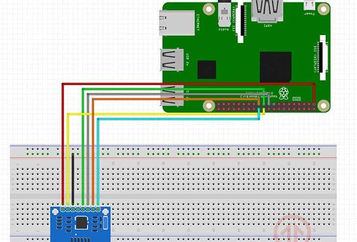 树莓派考勤打卡系统,详细步骤搭建和使用RC522 RFID