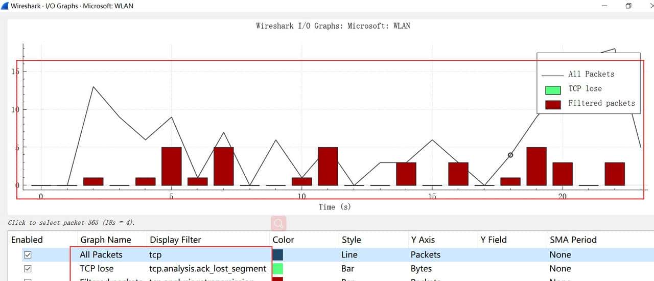 一起学习wireshark1.2.3四层过滤规则