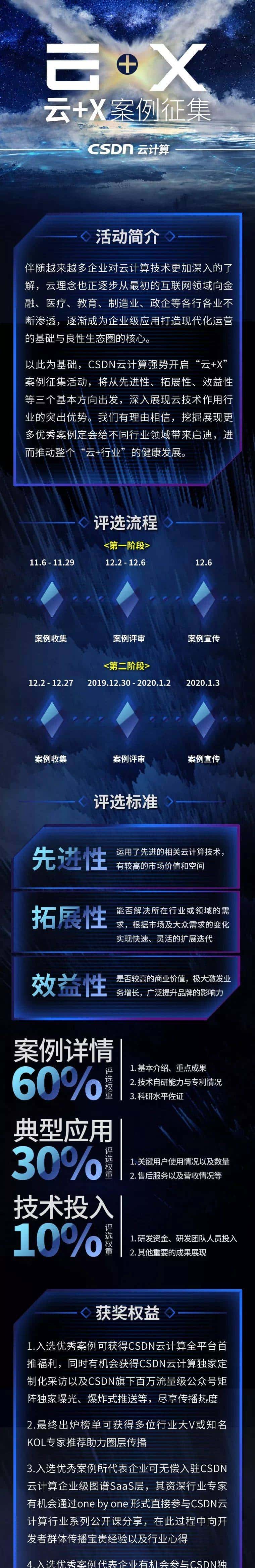 12 种主流编程语言输出“Hello World”,你真的都会了吗?