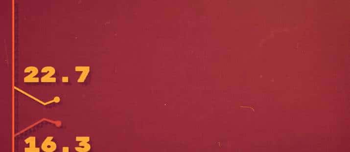 收藏!3款超强AE插件,轻松让视频再上升一个档次