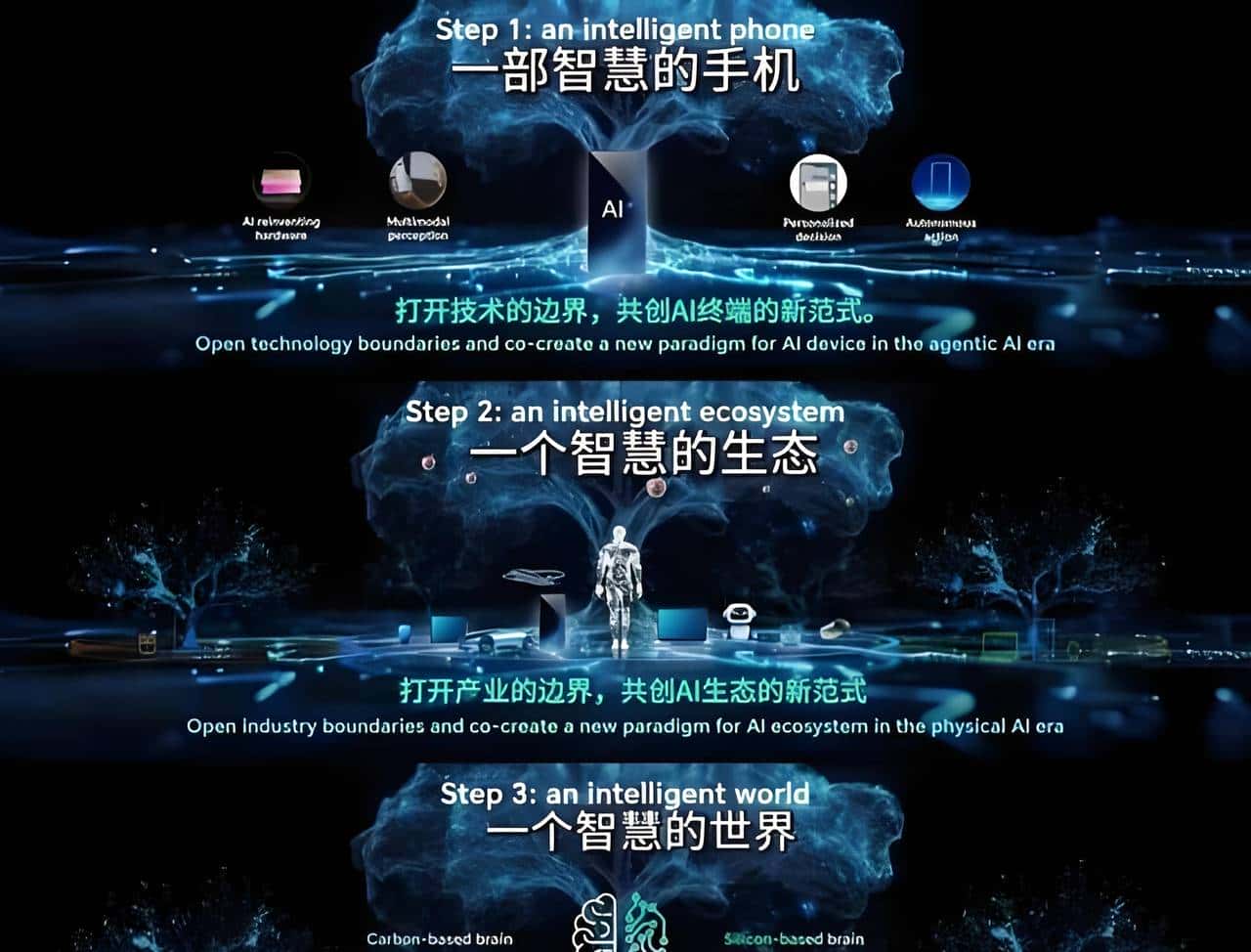 荣耀Magic8重新定义智能手机:具备生命感的自进化AI终端