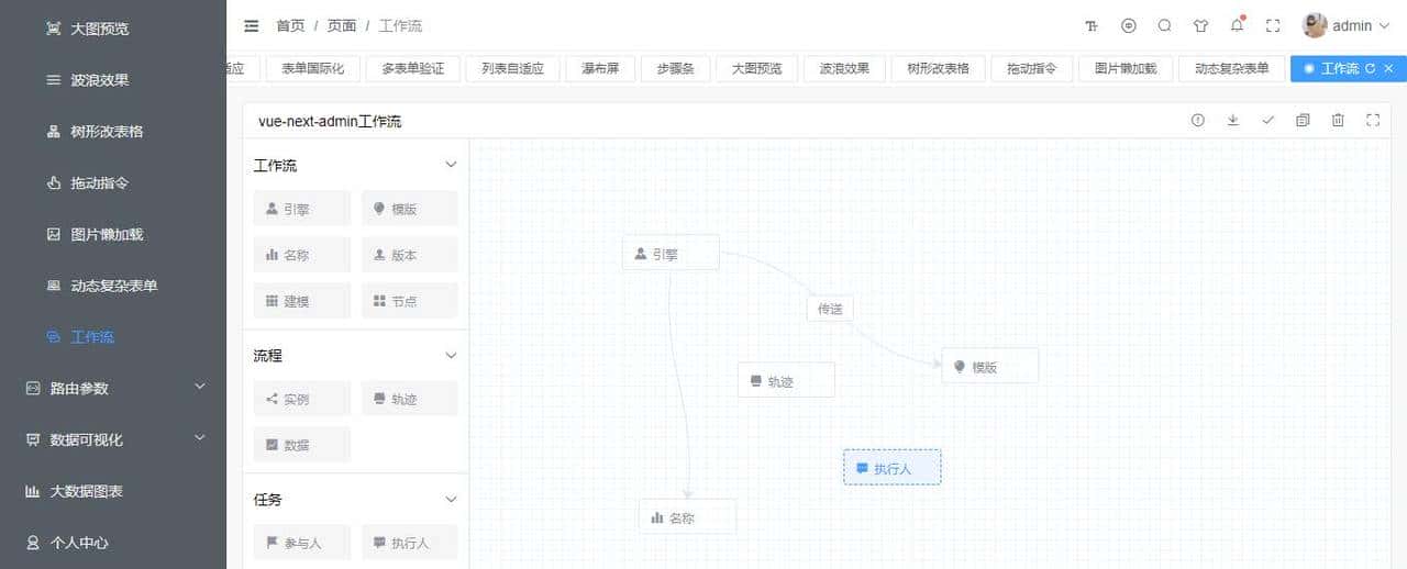 基于vue3+ts+elementPlus后台管理系统VueNextAdmin