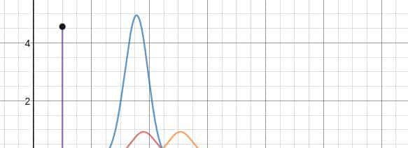理解熵、交叉熵和交叉熵损失
