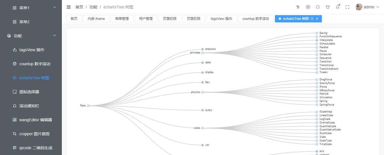 基于vue3+ts+elementPlus后台管理系统VueNextAdmin