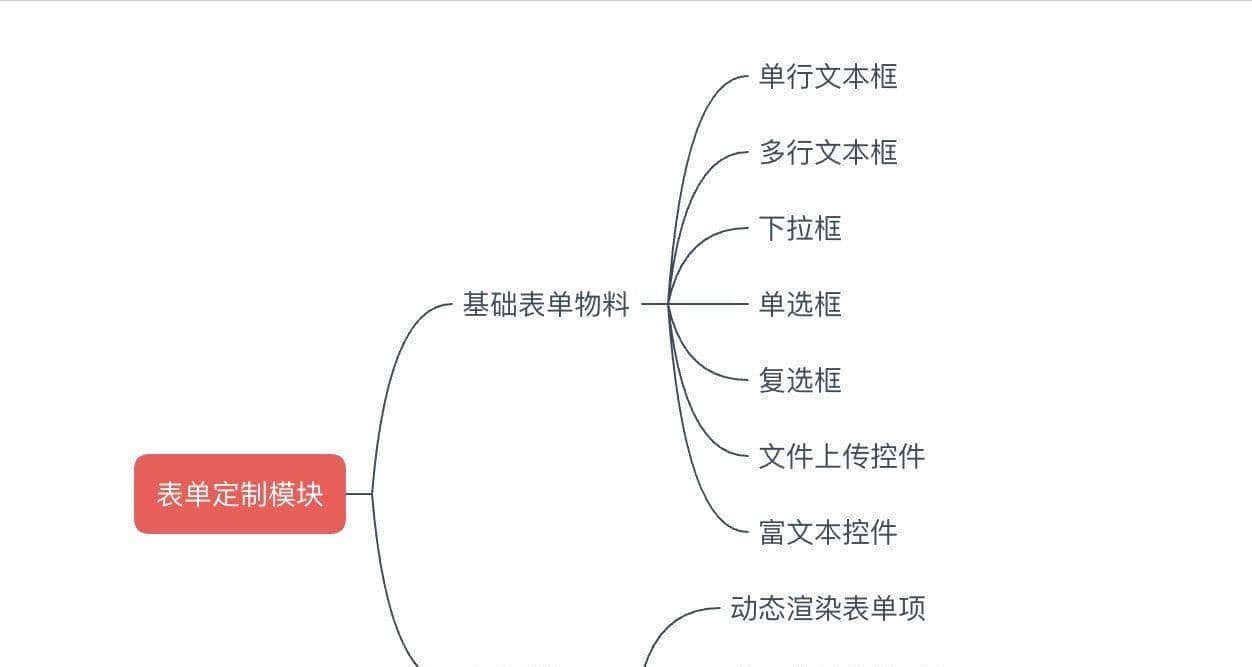 前端进阶:基于react/vue搭建一个通用的表单管理配置平台