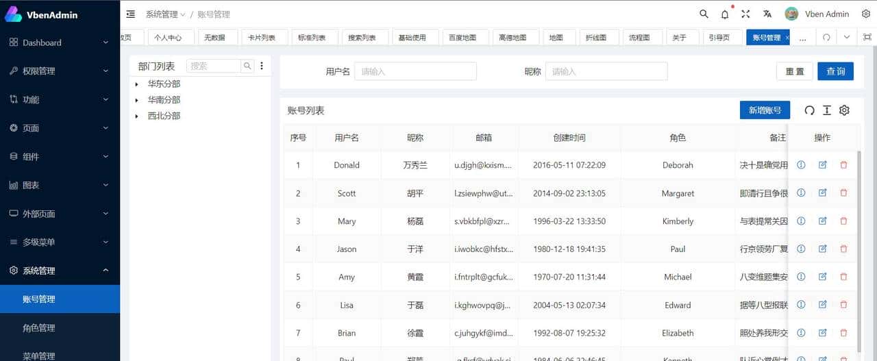 一个开箱即用的中后台前端框架，基于vue3+vite2开发