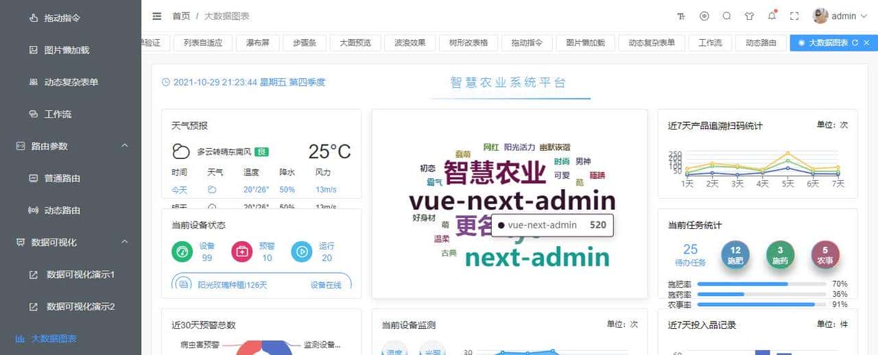 基于vue3+ts+elementPlus后台管理系统VueNextAdmin