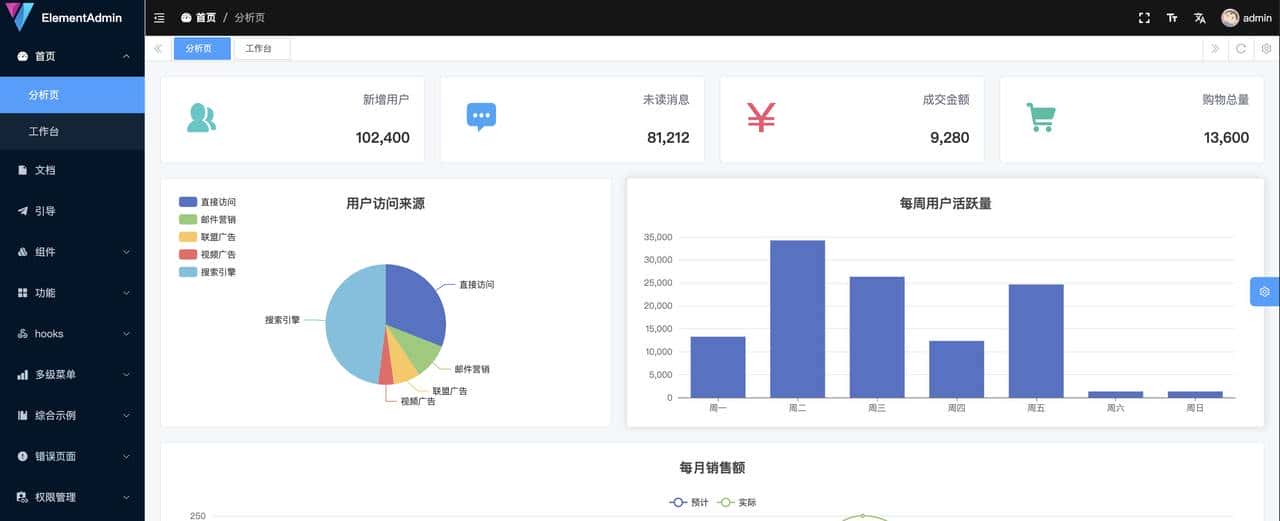 一套基于vue3、element-plus、typesScript、vite的后台集成方案