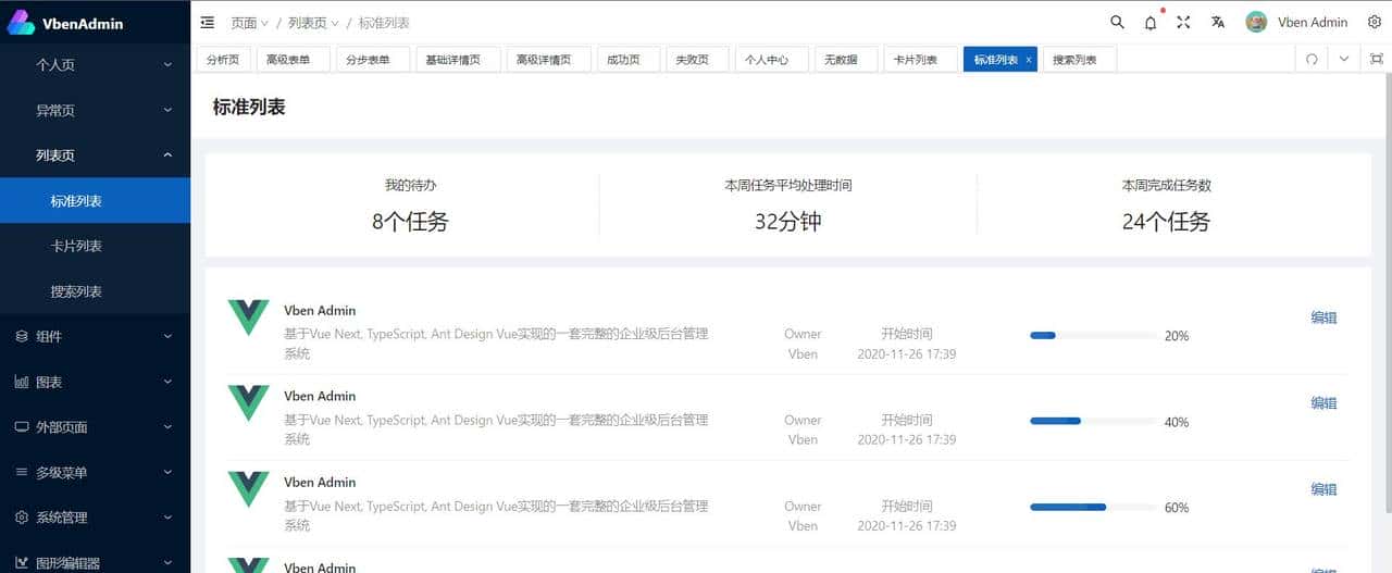 一个开箱即用的中后台前端框架，基于vue3+vite2开发