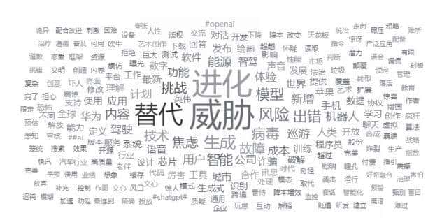 喻国明 等 | 缺席的对话:大语言模型的认知想象与差异弥合