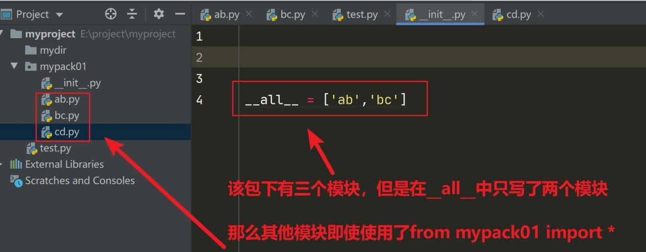从全流程的角度来了解python包的使用,你也许会有不一样的认识