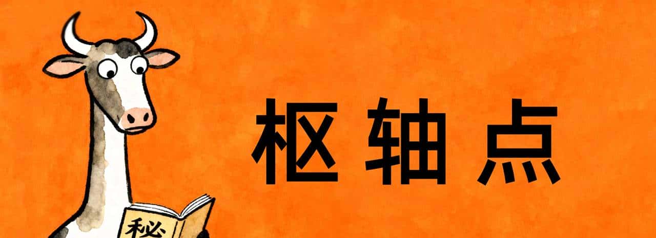 如何用Python找到股票的支撑位和压力位？——枢轴点法 - 鹿快