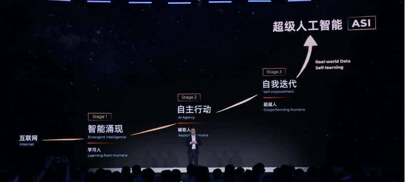 AI正在接管世界!企业悄悄用Agent省下百万,这三个真相让人窒息