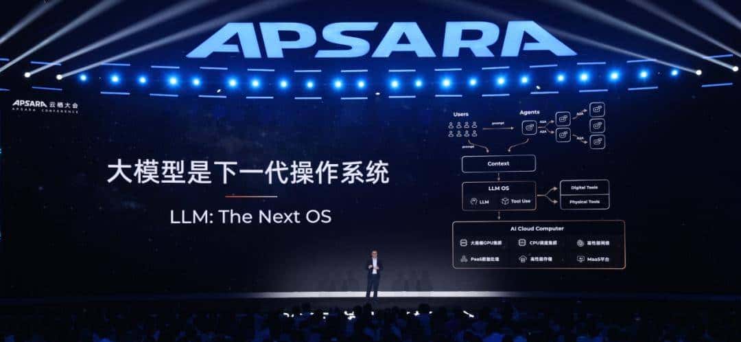 AI正在接管世界!企业悄悄用Agent省下百万,这三个真相让人窒息