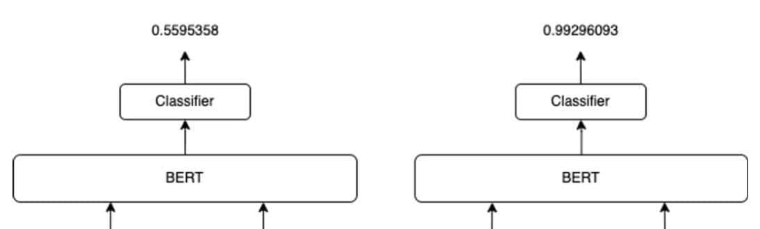 从 RAG 应用中你能学到什么? (ReRank-重排序)