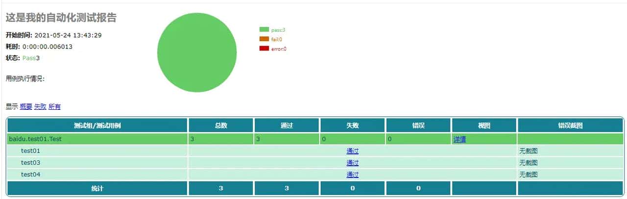 测试报告HTMLtestRunner使用, 报告生成内容为空的解决方案