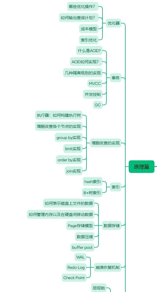 大厂架构师揭秘:MySQL缓冲池为什么不用mmap?LRU-K算法详解 - 鹿快