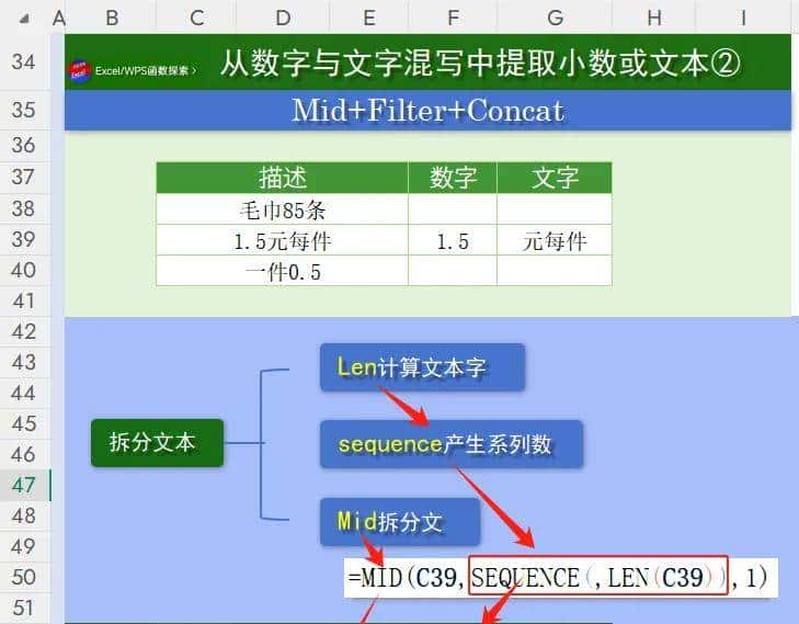 Excel函数|数字文本混合|提取小数或文本②|Filter/Mid/Concat