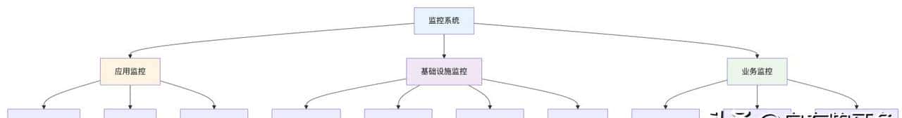 别再踩坑!Dify生产环境部署 — 从入门到放弃到成功