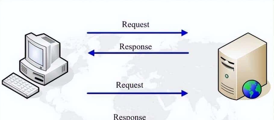 接口测试——requests 的基本了解