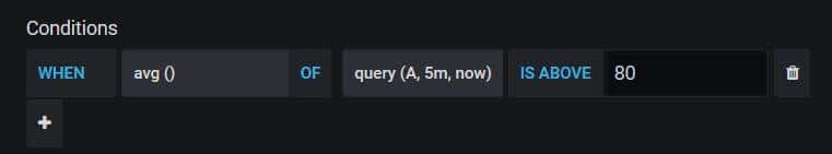 grafana使用webhook告警