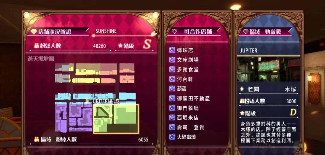 作为夜店的经理，要随时懂得客人的喜好