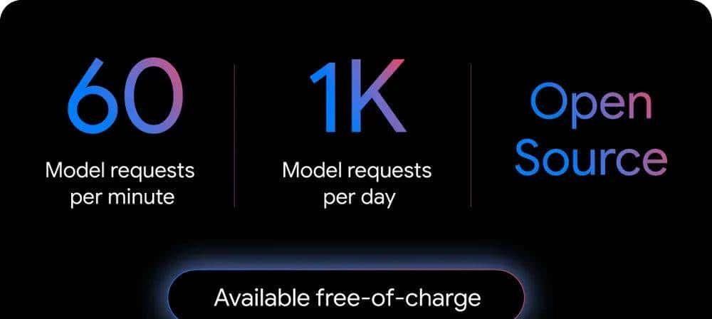 Google重磅出招！Gemini搬进终端，发布开源神器Gemini CLI：免费、百万上下文、每天千次调用