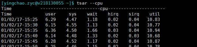 资深的程序员都是这样排查Java问题的,附工具单