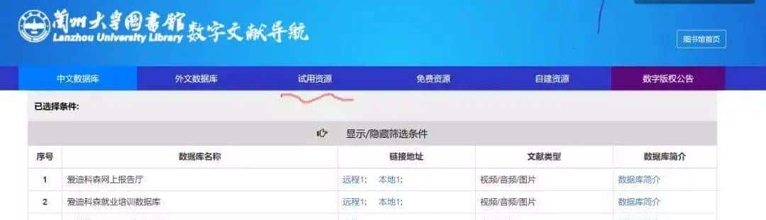 赶紧mark!兰大图书馆最全在线资源都在这了