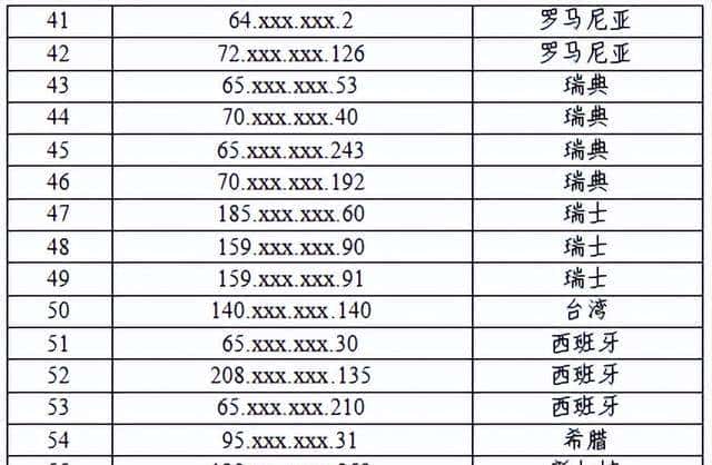美方尬了，NSA 偷渗授时中心，中国晒证戳破霸权