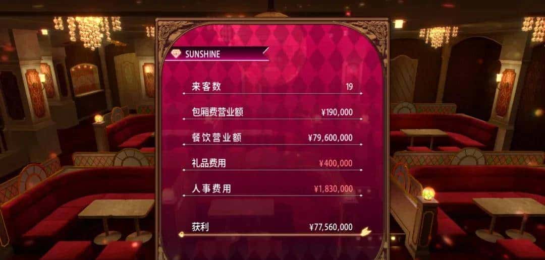 作为夜店的经理，要随时懂得客人的喜好