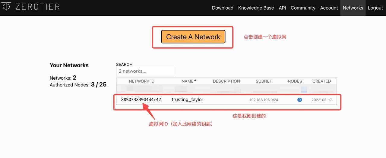 外网通过群晖NAS访问家里内网的所有设备