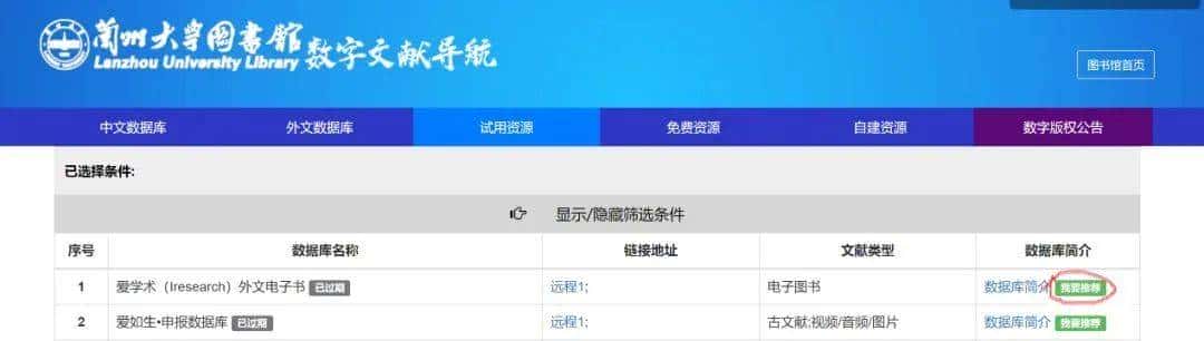 赶紧mark!兰大图书馆最全在线资源都在这了