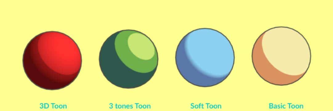 3D to H5工作流应用手册——理论篇