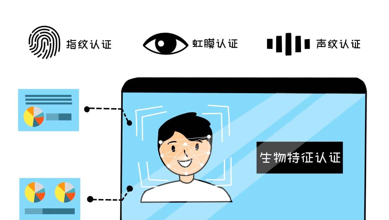 备受瞩目的银河麒麟v10系统究竟好不好?开箱测评瞬间明了