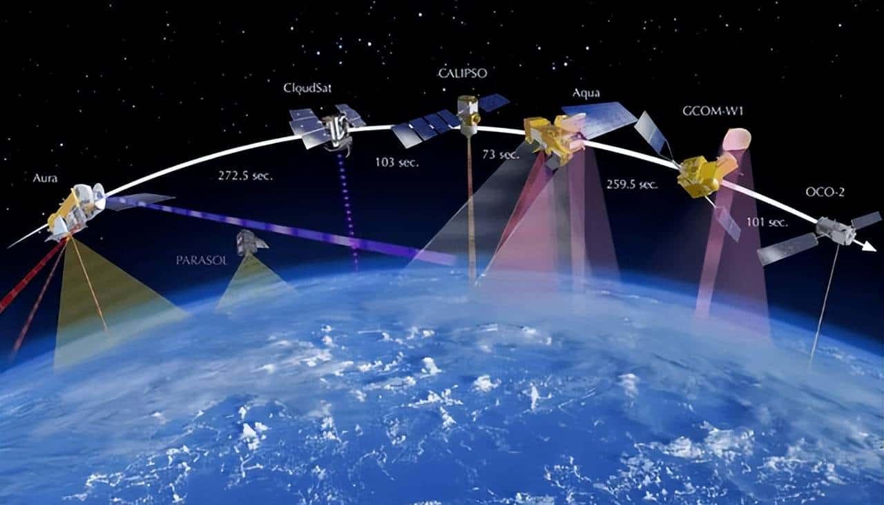 地 基 遥 感 联 合 反 演 大 气 边 界层 高 度 与ＥＲＡ５ 再 分 析