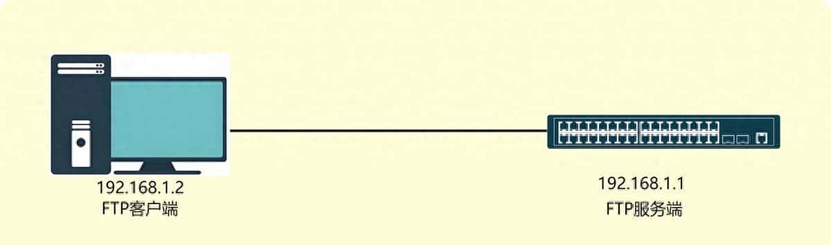 如何配置交换机的FTP功能,快来看看这篇文章。