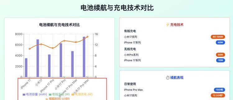 实测 MGX|让一群Agent联手coding,比“模型即agent” 更接近AGI?