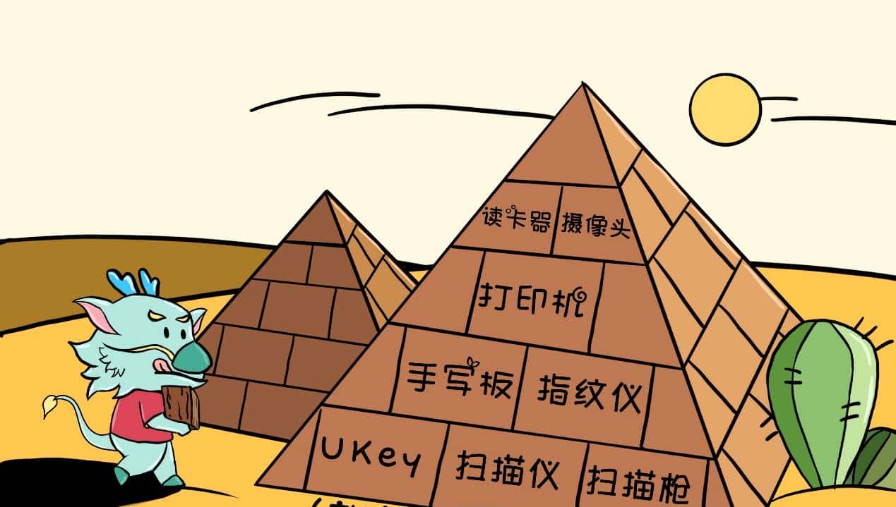 备受瞩目的银河麒麟v10系统究竟好不好?开箱测评瞬间明了 - 鹿快