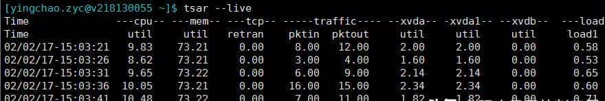 资深的程序员都是这样排查Java问题的,附工具单