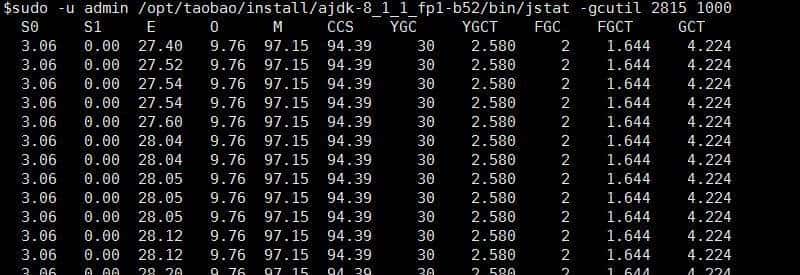 资深的程序员都是这样排查Java问题的,附工具单