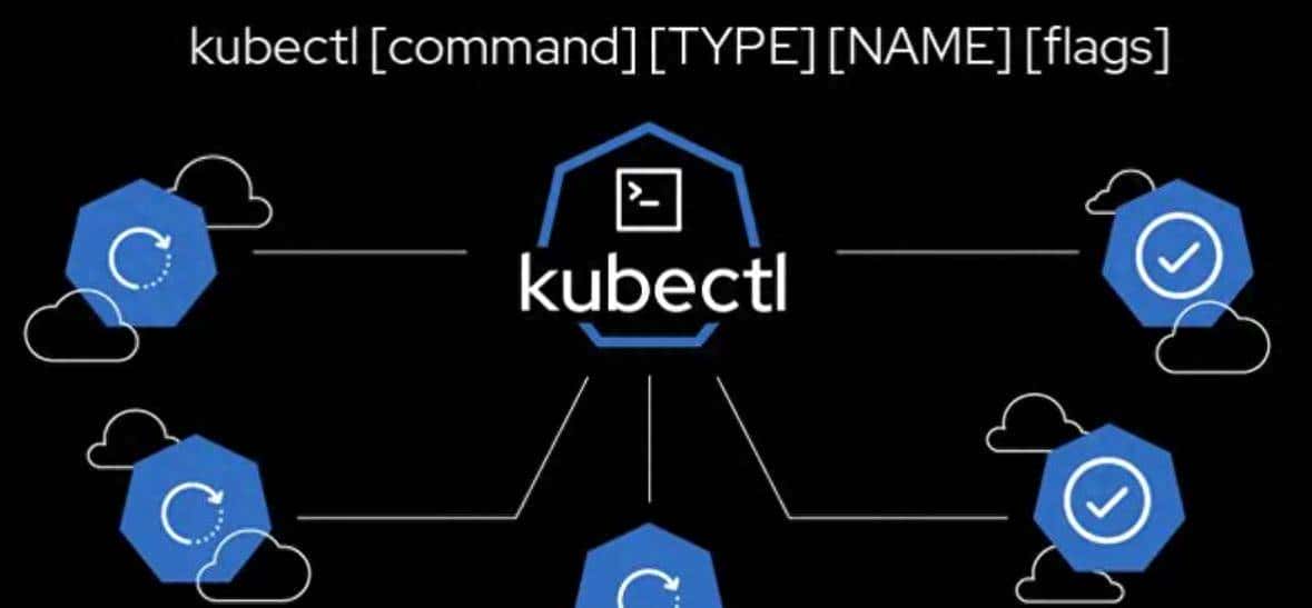 k8s集群命令行工具 kubectl - 鹿快