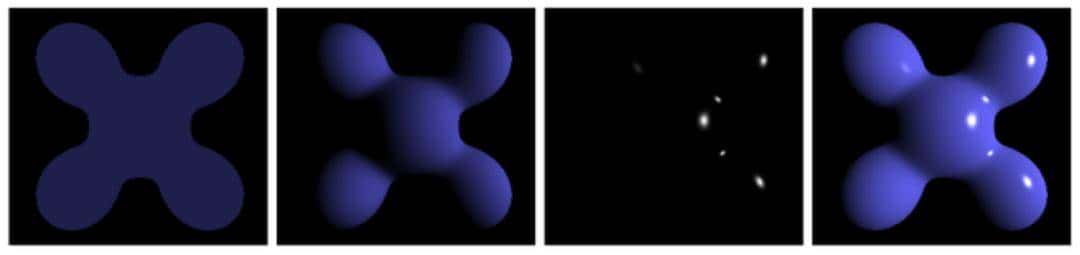 3D to H5工作流应用手册——理论篇