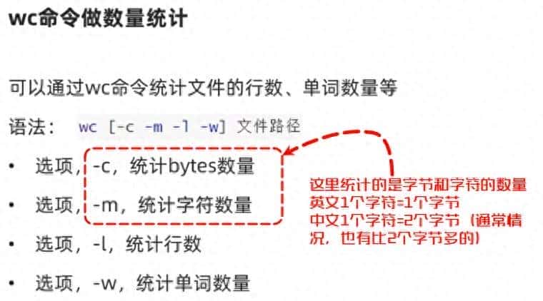 小白也能看懂GB、Gb、MB、Mb、KB、Kb、Byte、bit关系的学习笔记