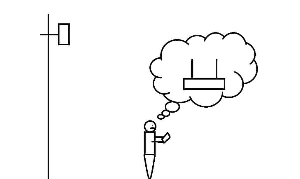 宽带,流量,带宽和窄带傻傻分不清?到底是什么玩意