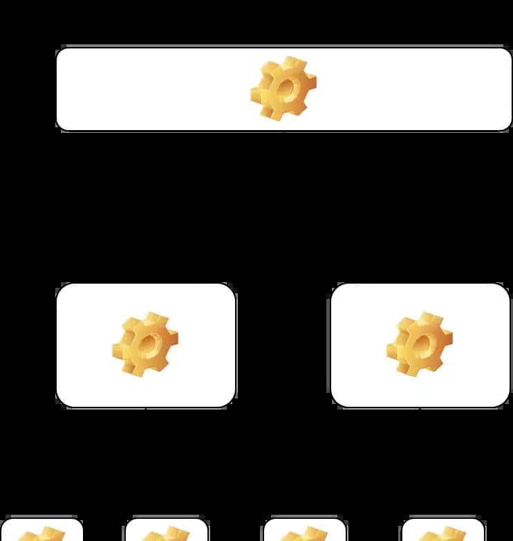 从0到1搭建兼容vue2和vue3的前端组件库（文末附脚手架）