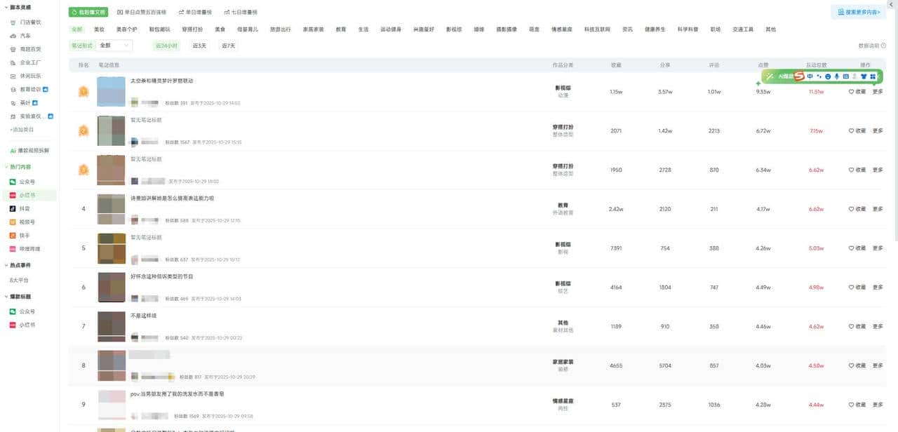 迅猛龙训粉，直播切片如何接住流量