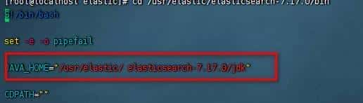 ElasticSearch集群部署